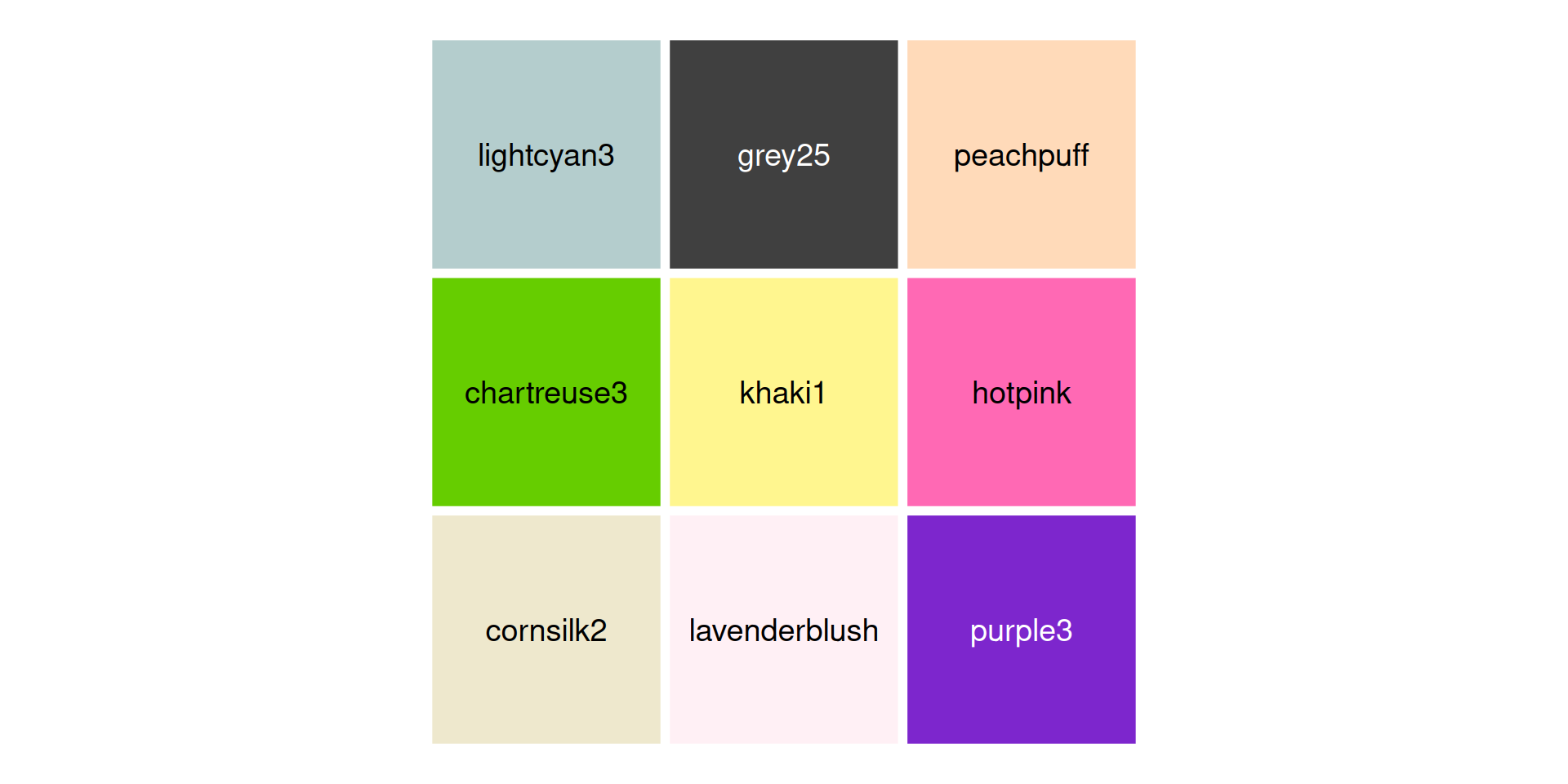 Color palette display arranged in a 3-by-3 grid of colored squares. Each square is labeled with a named color, including lightcyan3, grey25, peachpuff, chartreuse3, khaki1, hotpink, cornsilk2, lavenderblush, and purple3.